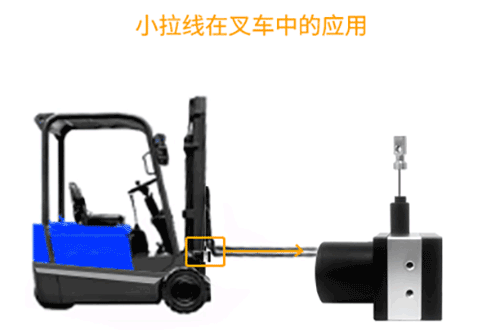 小拉線XL50S，激發(fā)“披荊斬棘”的力量(圖5)