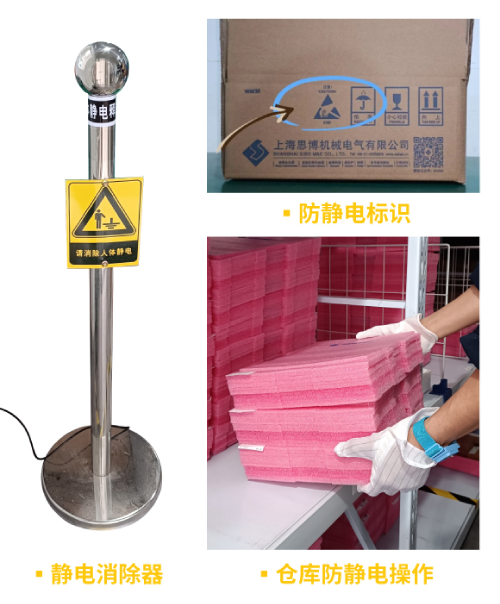 防靜電，守護(hù)你的電子世界?。ㄏ拢?圖3)