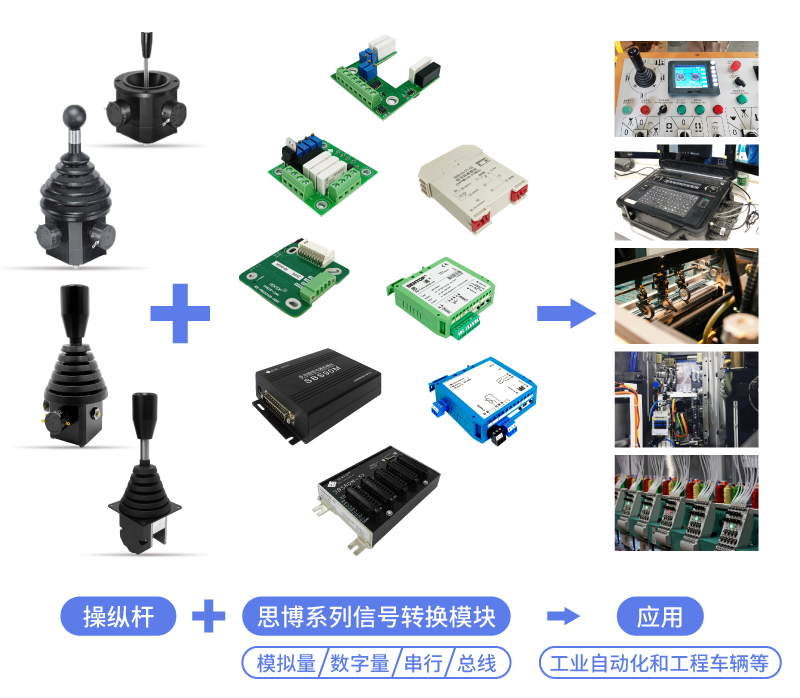 操縱桿里的“中流砥柱”——中型操縱桿大盤點(diǎn)(圖7)