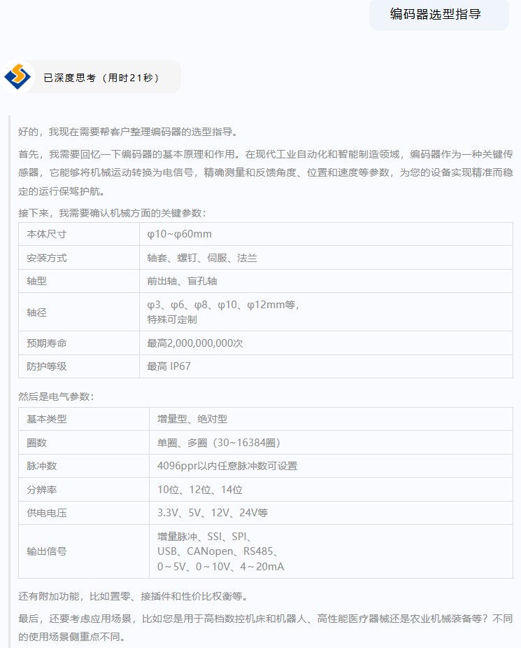 編碼器選型困擾多？“SentopSeek”為您提供專業(yè)指導！(圖1)